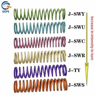 Цвет слоновой кости JSWR прямоугольная сжатая пружина 55CrSi высокая прочность
